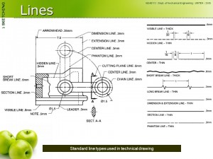 gambar teknik