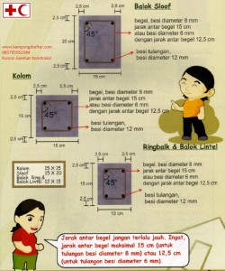 dimensi balok
