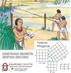 konstruksi geometri